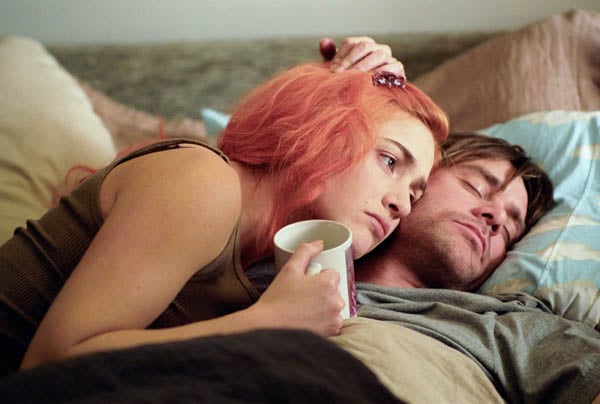 Source: Focus Features