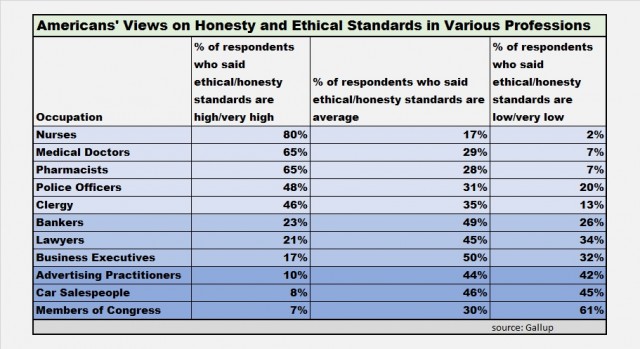 Honest-Jobs-640x349.jpg?814271