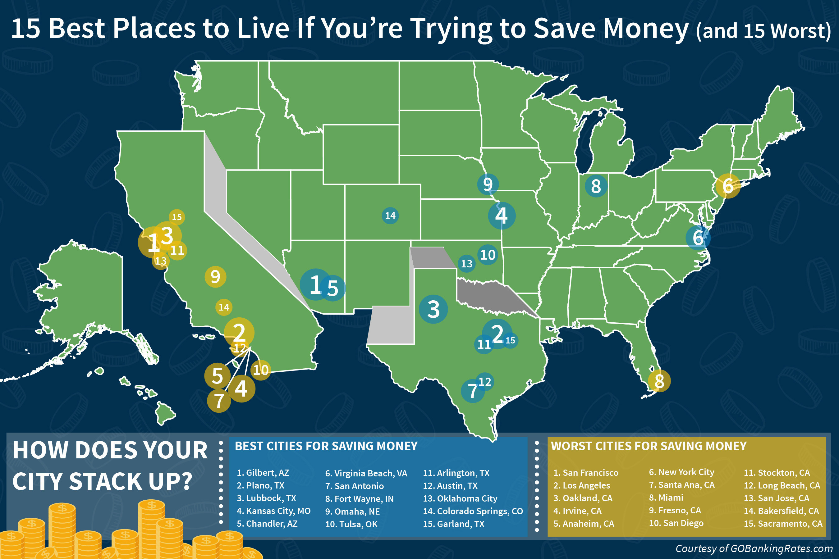 map of the best places to live in you're trying to save money