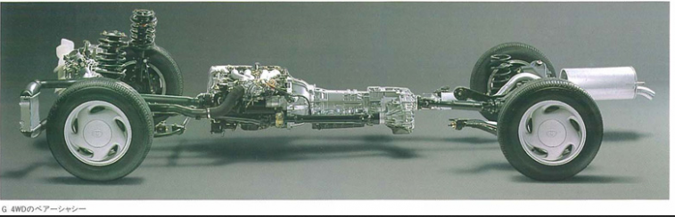 Source: Toyota