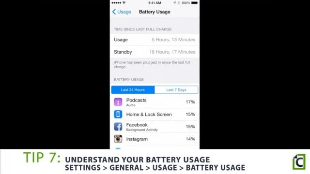 How to Use an iPhone 7