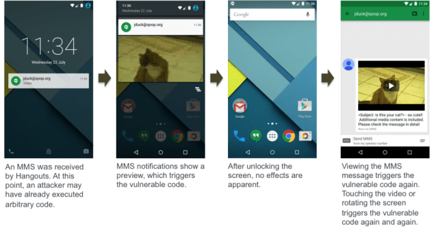 Zimperium explains Stagefright Android vulnerability
