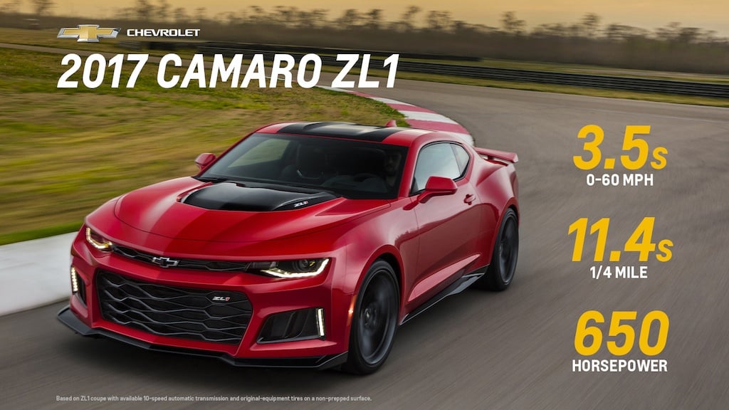 Advertisement featuring a red 2017 Chevrolet Camaro ZL1