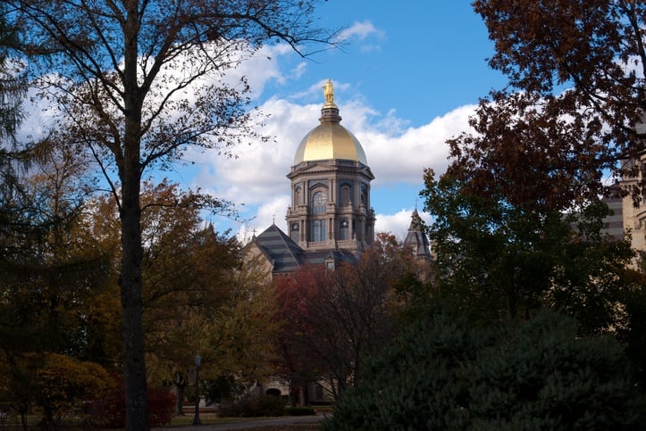 Golden Dome at the University of Notre Dame