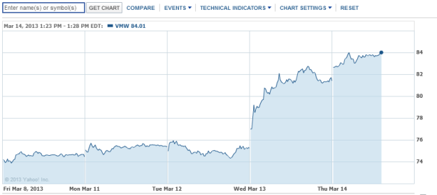 Best Natural Resource Stocks To Buy Best Natural Resource Stocks To Buy