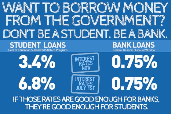 StudentLoanGraphic