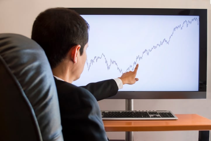 Source: Thinkstock