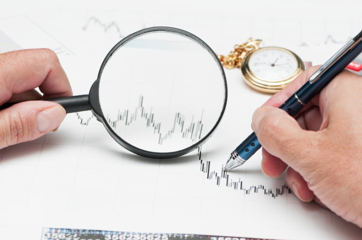Source: Thinkstock