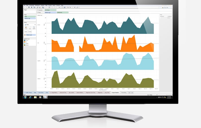Source: http://www.tableausoftware.com/products#video