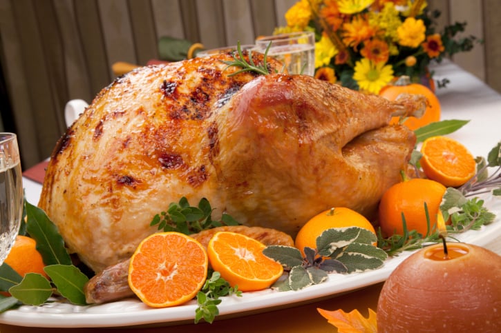 Thanksgiving On a Budget: 4 Menus With Recipes That Save Money