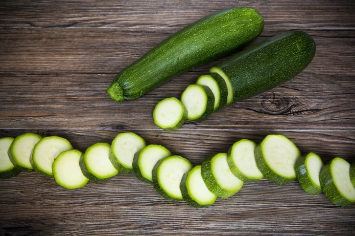 Source: Thinkstock