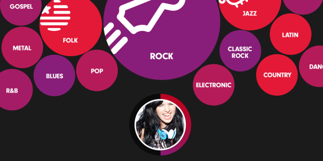 Beats Music Taste Tune