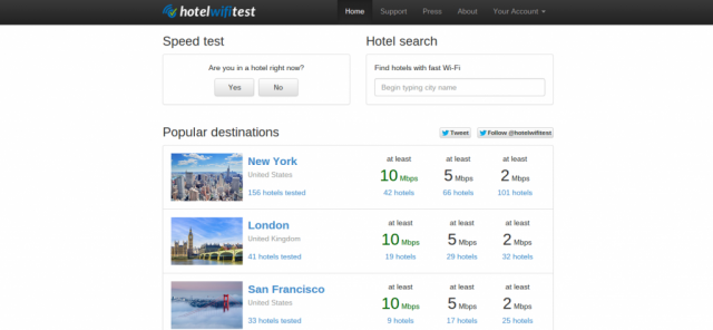 Hotel Wifi Test