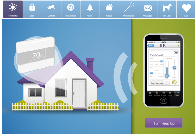 Lowe's Iris Smart Home Management System