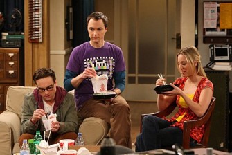 Will Jim Parsons of ‘The Big Bang Theory’ Continue to Dominate the Emmys?