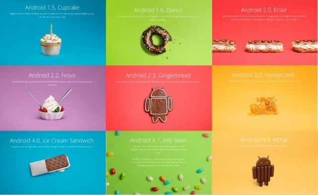 Android versions