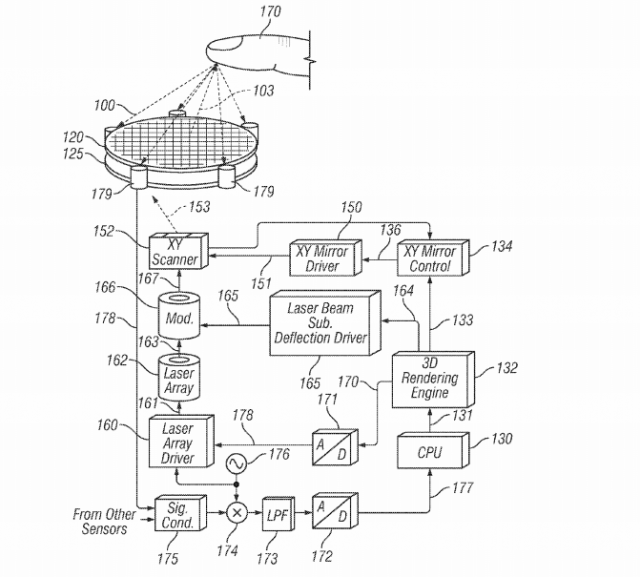 Apple patents interactive holographic display device fig 1A