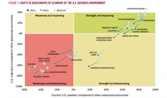 Source: Harvard Business School