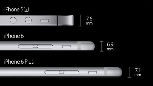 Thickness of iPhone 6 and iPhone 6 Plus