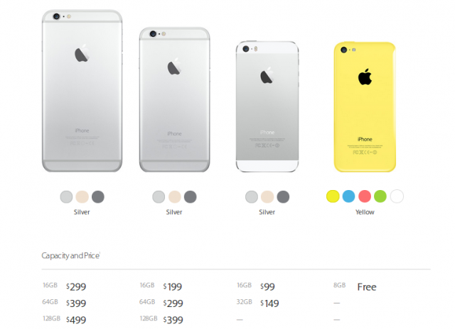 iPhone models compared