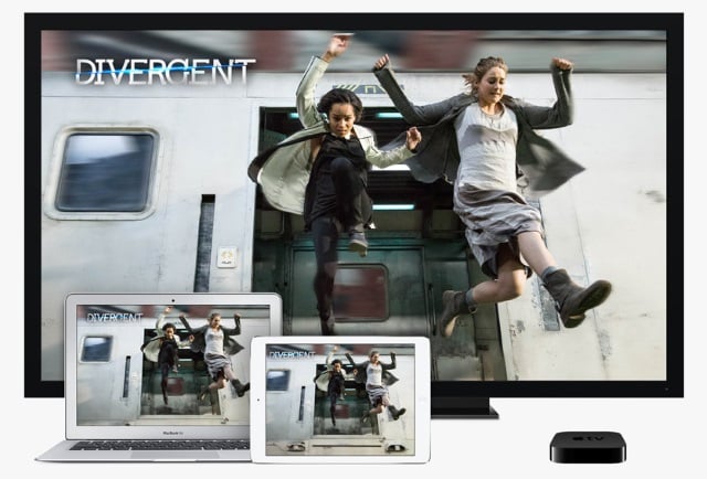 Source: Apple.com