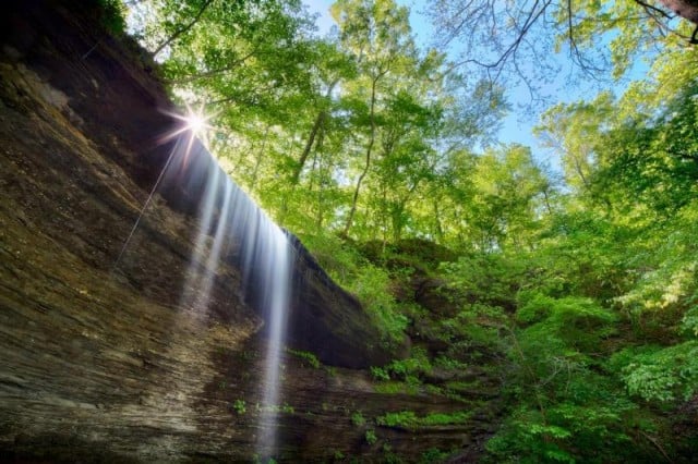 Source: National Park Service
