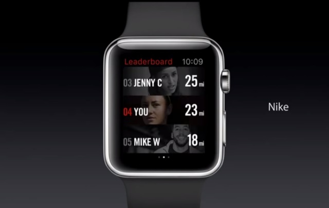 Source: Apple
