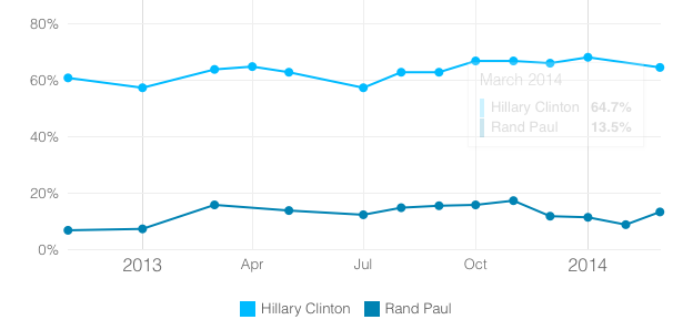 Screen Shot 2014-10-29 at 4.42.12 PM