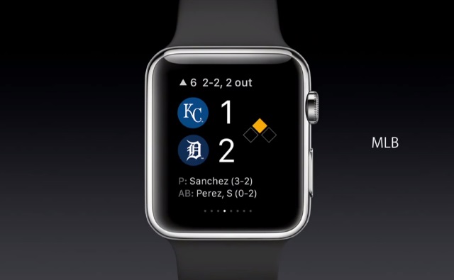 Source: Apple
