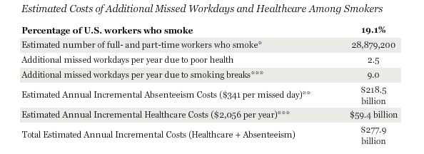 Source: Gallup