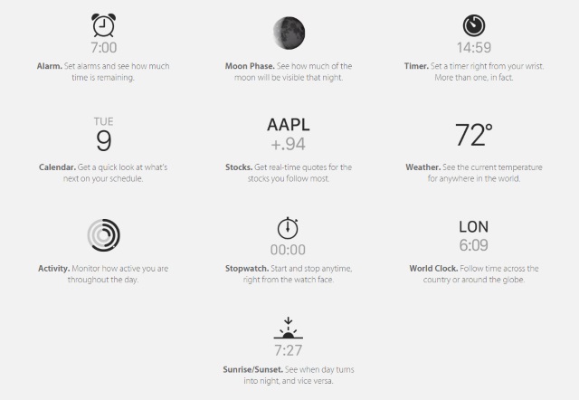 Source: Apple.com