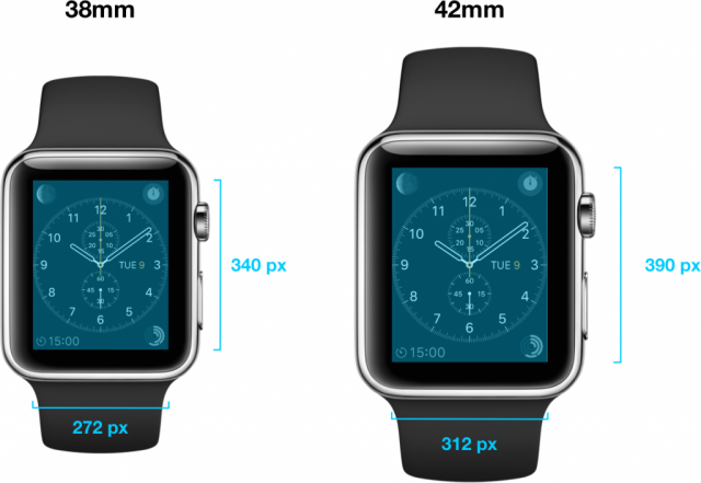 Apple Watch screen sizes and resolutions