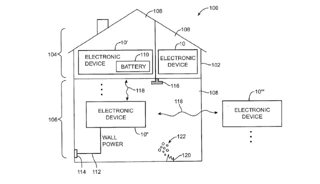 Source: USPTO.gov