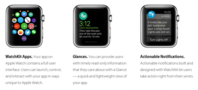 Apple releases WatchKit to enable developers to create apps, glances, notifications for Apple Watch