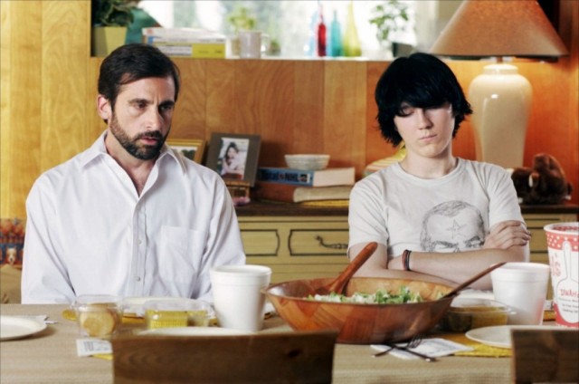 Source: Fox Searchlight Pictures
