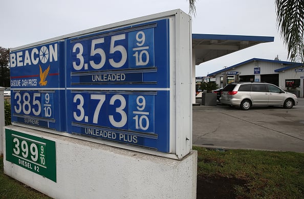 Gas prices displayed on a sign