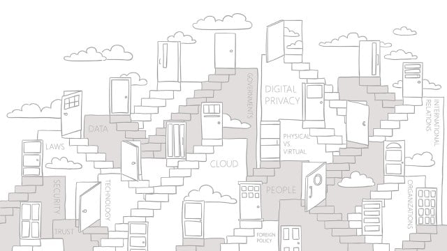 Microsoft digital privacy doodle
