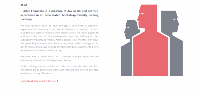 Hidden Founders