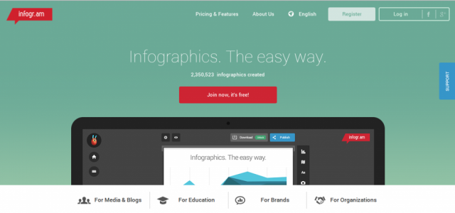 Infogram