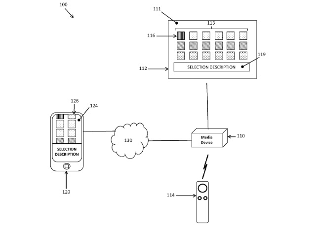 Source: USPTO.gov