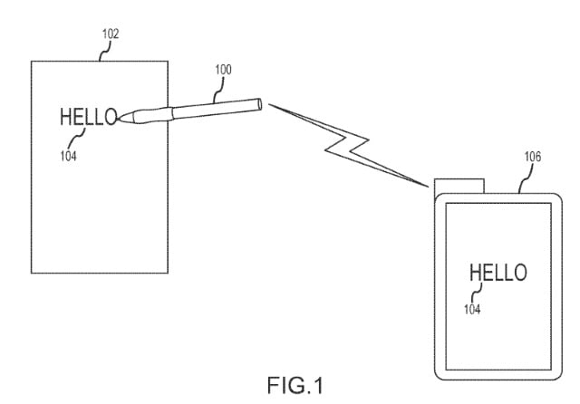 Source: USPTO.gov