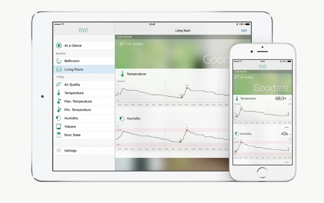 Elgato Eve app