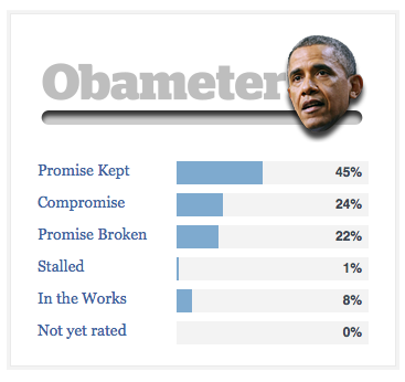 Obama