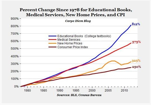 Source: The American Enterprise Institute