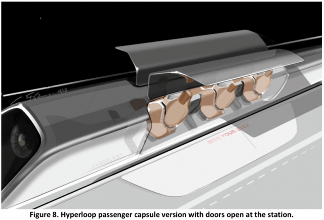 Source: Tesla Motors