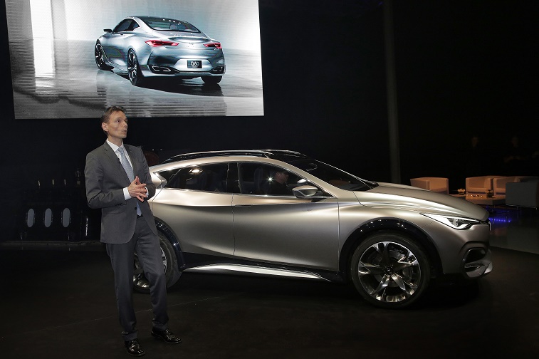 Infiniti QX30