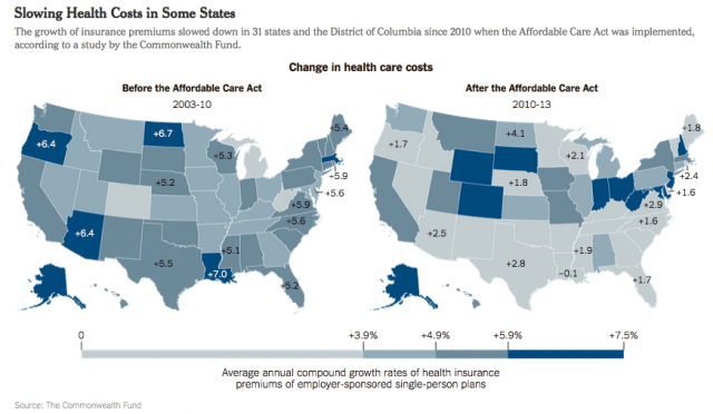 Obamacare