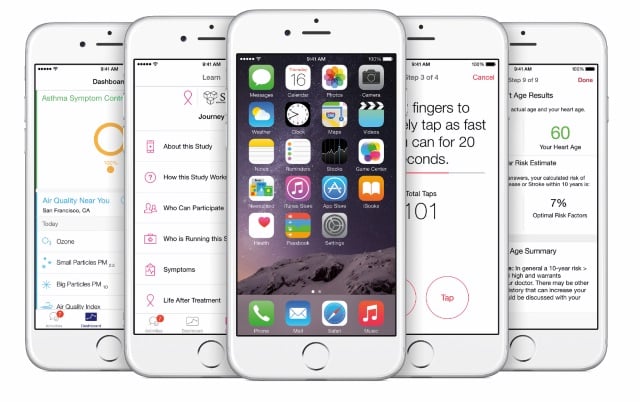 Source: Apple.com