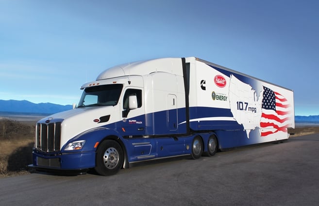 Cummins-Peterbilt “SuperTruck"