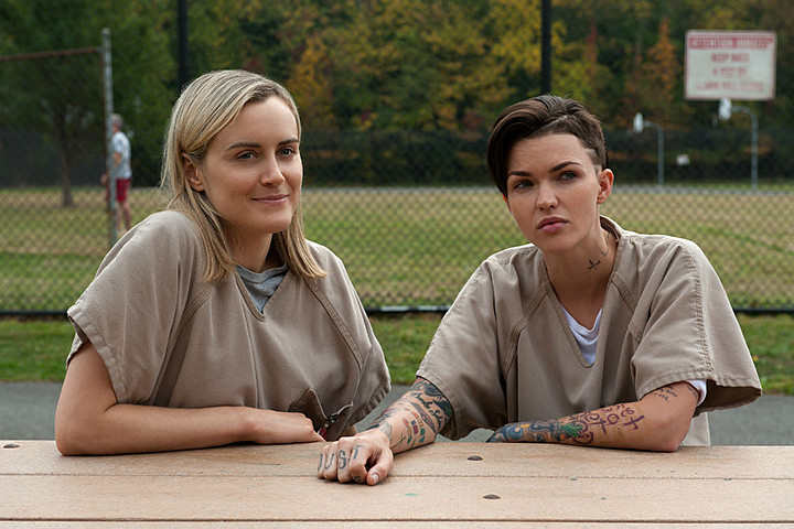 Source: Netflix